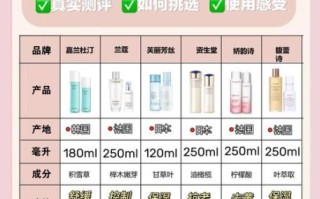 孕妇水乳哪个牌子好_孕妇水乳怎么选