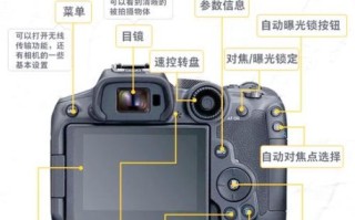 单反镜头按键怎么用_新手必看功能图解