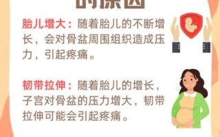 孕妇晚期肚子痛怎么办_孕妇晚期肚子痛正常吗
