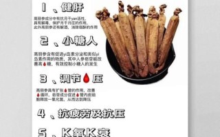 孕妇可以吃高丽参吗_高丽参对孕妇的影响