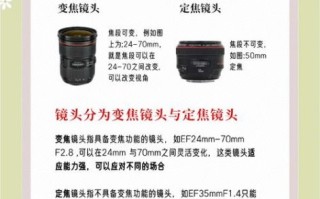 微距镜头怎么使用_微距镜头使用技巧