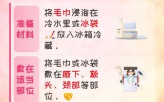 孕妇发热怎么办_孕妇发热对胎儿有影响吗