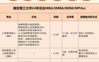 南京理工大学是985还是211_南京理工大学排名怎么样