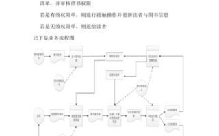 内蒙古农业大学图书馆开放时间_借书流程