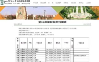 四川师范大学教务处官网入口_如何查成绩