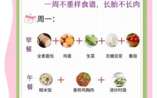 孕妇血糖高如何调理_孕妇血糖高吃什么好