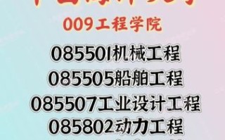 中国海洋大学工程学院怎么样_就业前景如何