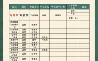 江西师范大学排名_江西师范大学全国第几名