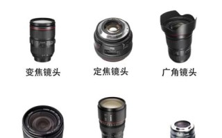 全球最好镜头有哪些_如何挑选适合自己的镜头