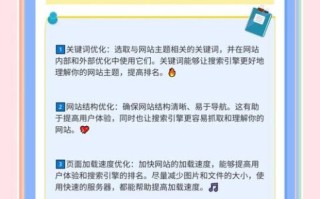 如何优化网站SEO_提升关键词排名的方法