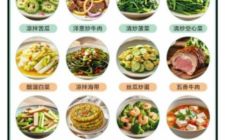 孕妇血糖高吃什么可以降血糖_孕期控糖食谱推荐