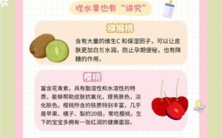 孕妇可以吃哪些水果_孕期吃水果的最佳时间