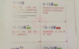 外国孕妇在中国生孩子需要什么手续_外国孕妇在中国产检流程