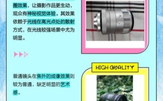 介入镜头是什么_介入镜头和普通镜头的区别