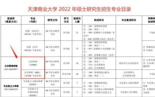 天津商业大学研究生院怎么样_天津商业大学研究生院招生简章