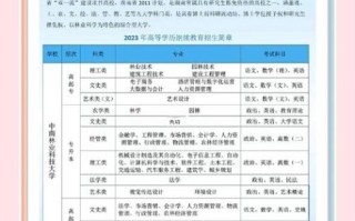 中南林业科技大学教务处入口_如何查成绩