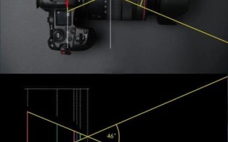 PC镜头是什么_如何选择合适焦距