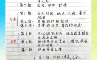 如何提升作文水平_作文素材积累方法