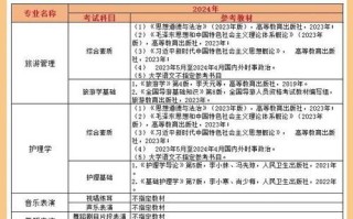 江汉大学是一本还是二本_江汉大学招生批次