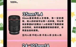 最佳人像镜头推荐_人像镜头怎么选