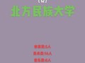 北方民族大学是几本_北方民族大学属于什么档次