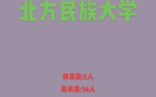 北方民族大学是几本_北方民族大学属于什么档次