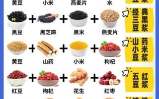 孕妇可以多喝豆浆吗_孕妇每天喝多少豆浆合适