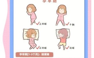 孕妇5个月左侧睡会不会压到宝宝_正确睡姿图解