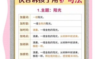 如何鼓励孩子写作文_孩子写作文没兴趣怎么办