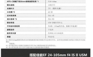 usm镜头是什么_usm镜头和stm镜头区别