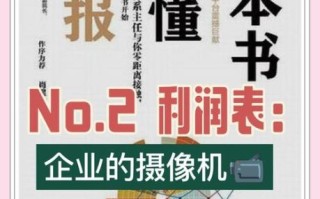 镜头利润怎么算_镜头利润率一般是多少