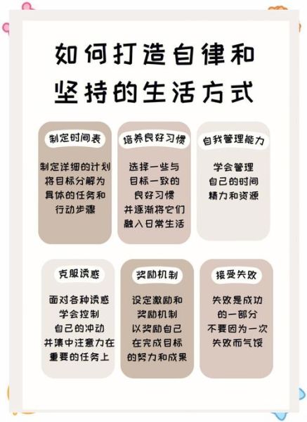 如何培养自律习惯_自律的人有哪些特质-第3张图片-星辰妙记
