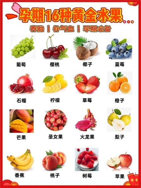 孕妇能吃什么水果最好_孕期吃什么水果对胎儿好-第2张图片-星辰妙记