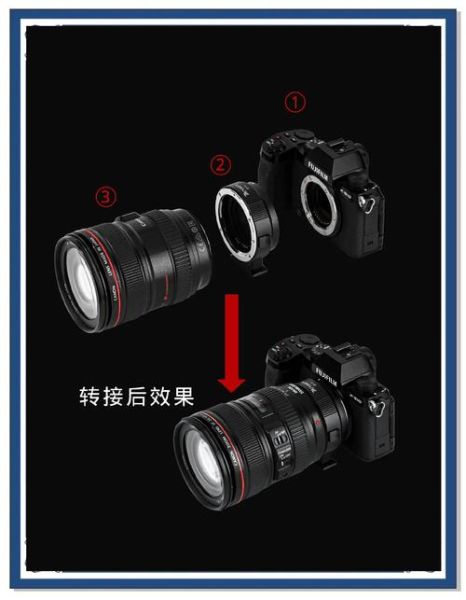 佳能镜头转接环怎么用_佳能转接环兼容性-第1张图片-星辰妙记