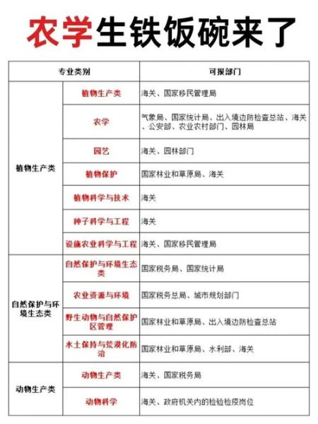 北京农业工程大学怎么样_北京农业工程大学专业有哪些-第2张图片-星辰妙记