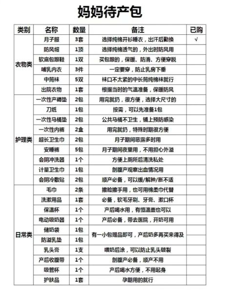孕妇大礼包都有什么_孕妇待产包清单-第3张图片-星辰妙记