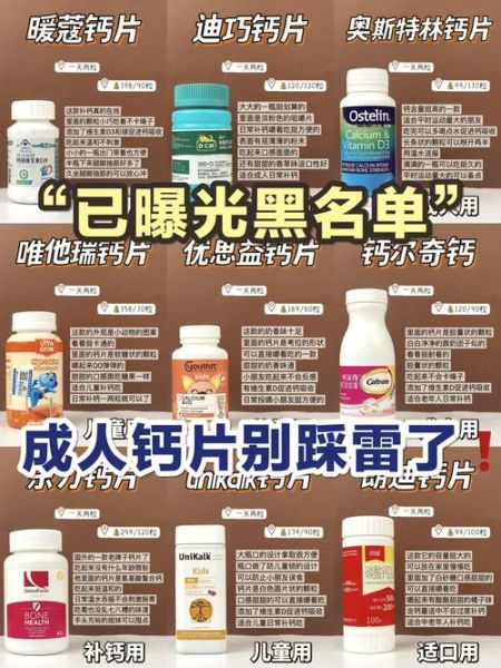 孕妇钙片哪种最好_孕妇钙片什么时候吃-第1张图片-星辰妙记 孕妇钙片哪种最好_孕妇钙片什么时候吃-第1张图片-星辰妙记