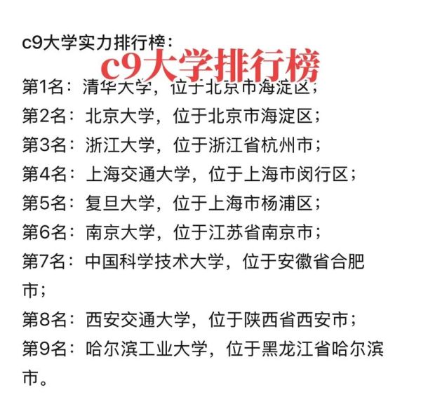 C9大学有哪些_如何报考C9大学-第1张图片-星辰妙记 C9大学有哪些_如何报考C9大学-第1张图片-星辰妙记