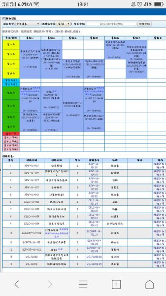 天津外国语大学教务处联系方式_如何选课-第3张图片-星辰妙记