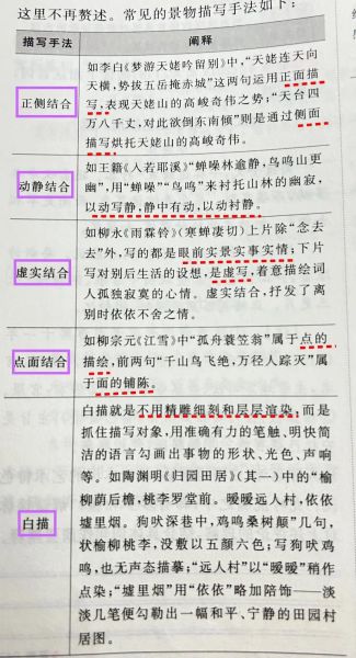 如何描写景物_景物描写有哪些技巧-第1张图片-星辰妙记 如何描写景物_景物描写有哪些技巧-第1张图片-星辰妙记