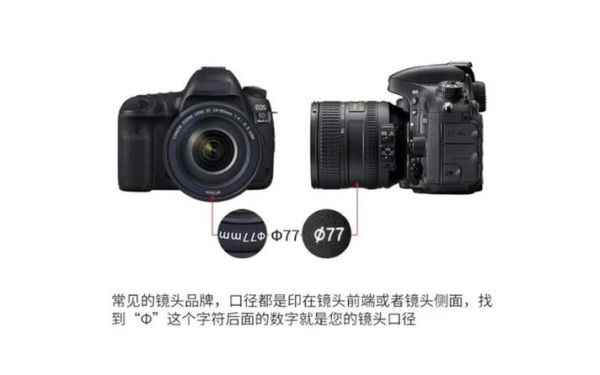 单反放大镜头怎么用_单反放大镜头和微距镜头区别-第1张图片-星辰妙记