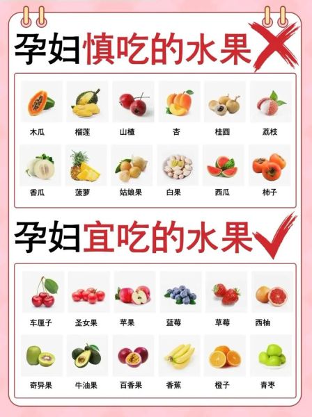 孕妇爱吃啥_孕期饮食安全吗-第3张图片-星辰妙记 孕妇爱吃啥_孕期饮食安全吗-第3张图片-星辰妙记