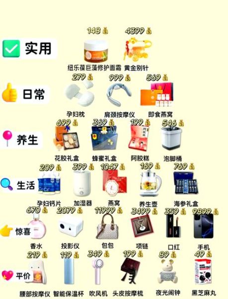 给孕妇送什么礼物好_孕妇礼物推荐清单-第1张图片-星辰妙记