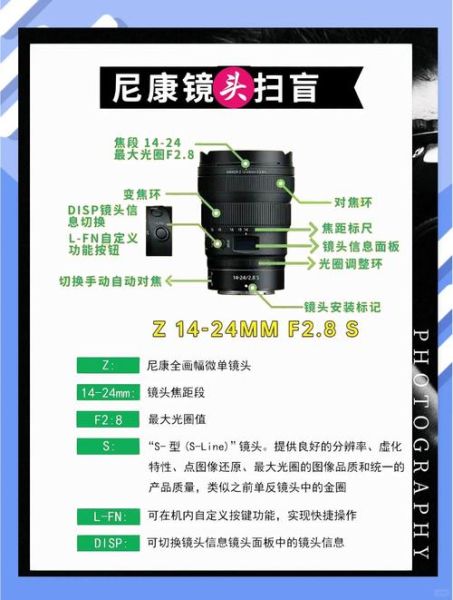 尼康镜头怎么区分_尼康镜头型号字母含义-第1张图片-星辰妙记