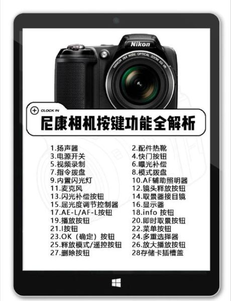 尼康镜头库怎么选_尼康镜头库哪个焦段最实用-第1张图片-星辰妙记