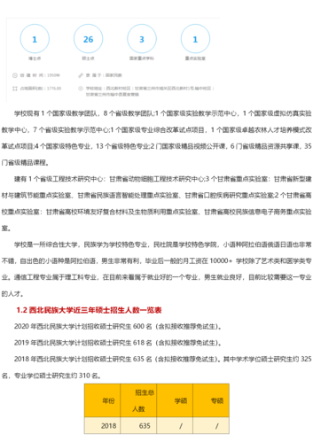 西藏民族大学研究生院怎么样_考研分数线是多少-第3张图片-星辰妙记