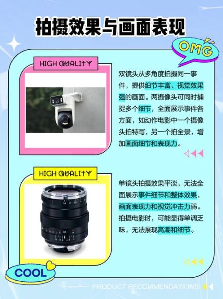 什么是双向镜头_如何拍摄双向镜头-第1张图片-星辰妙记