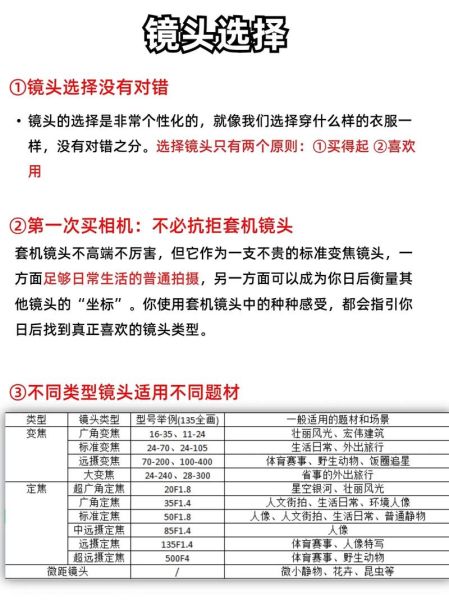 单反镜头怎么选_镜头焦段如何搭配-第3张图片-星辰妙记 单反镜头怎么选_镜头焦段如何搭配-第3张图片-星辰妙记