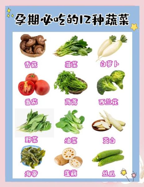 孕妇吃什么蔬菜对胎儿好_孕期必吃蔬菜推荐-第1张图片-星辰妙记 孕妇吃什么蔬菜对胎儿好_孕期必吃蔬菜推荐-第1张图片-星辰妙记