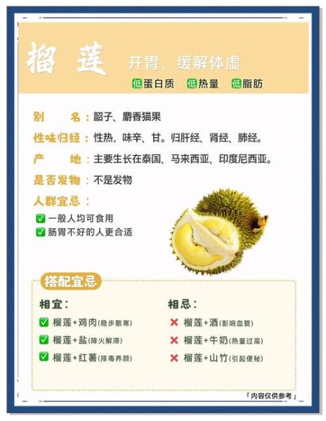 孕妇能吃榴莲吗_孕妇吃榴莲注意事项-第1张图片-星辰妙记